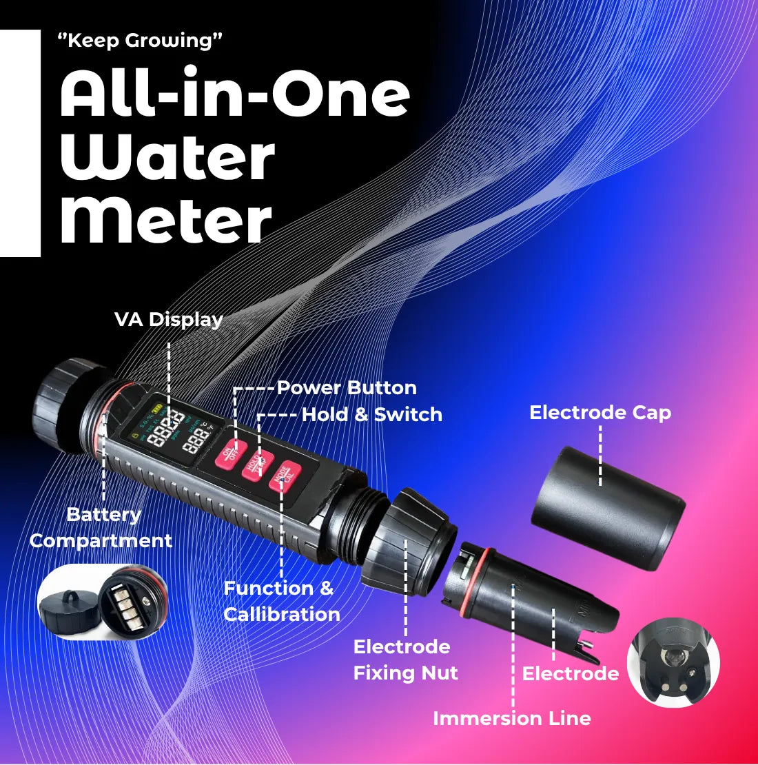 RootBox Hydro All-in-One Water Meter – pH, EC, TDS, ORP, SALT, S.G & Temperature Meter for Hydroponics