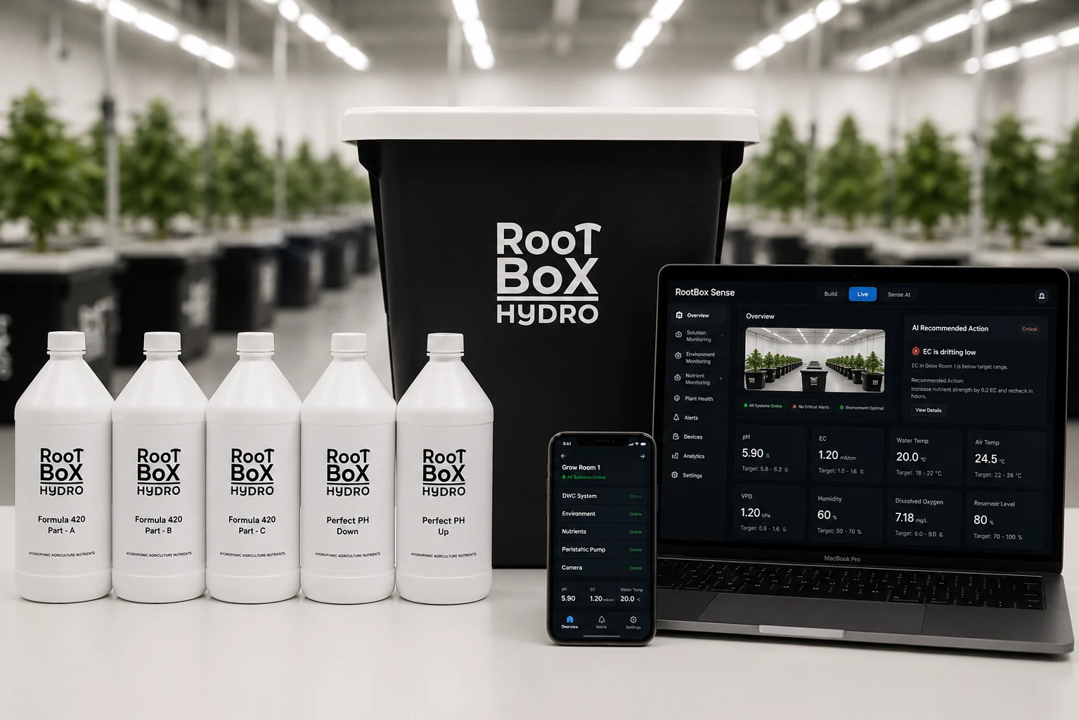 RootBox Hydro ecosystem including RDWC system, Formula 420 nutrients and RootBox Sense dashboard.